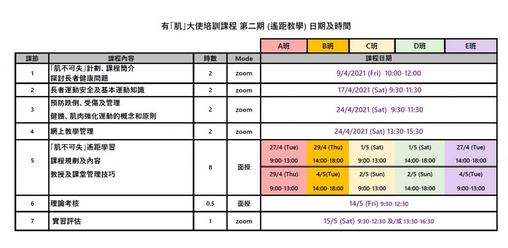 ATC2- TimeTable